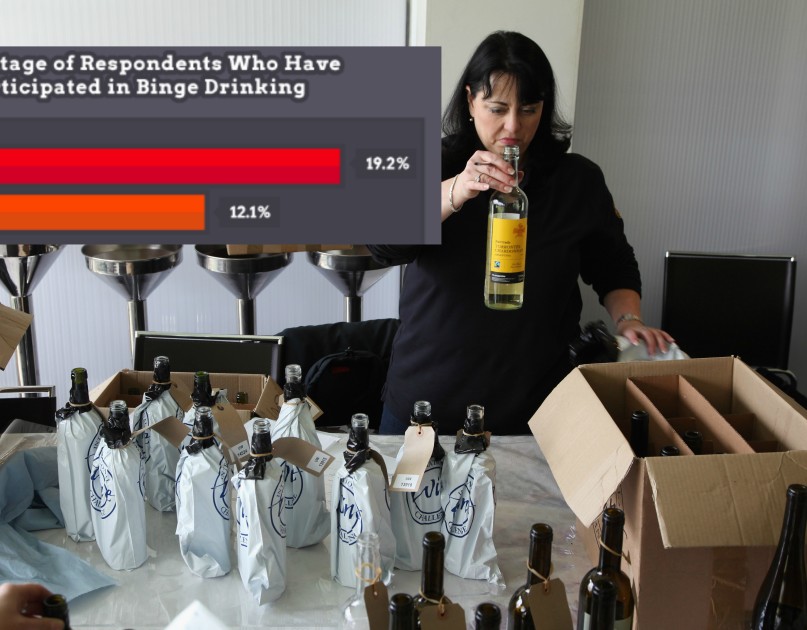 LGBT people drink and smoke more than straight people, study finds