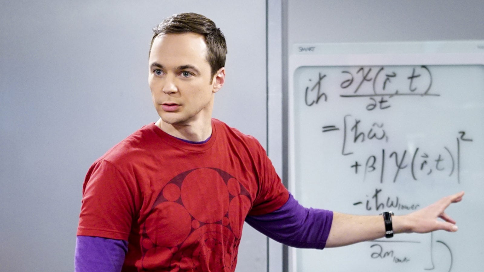 The Big Bang Theory is reportedly ending because of Jim Parsons