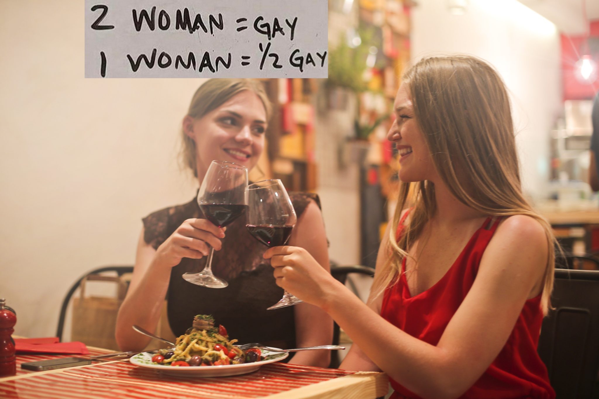 A man has used a mathematical formula to prove everyone is gay — sort of