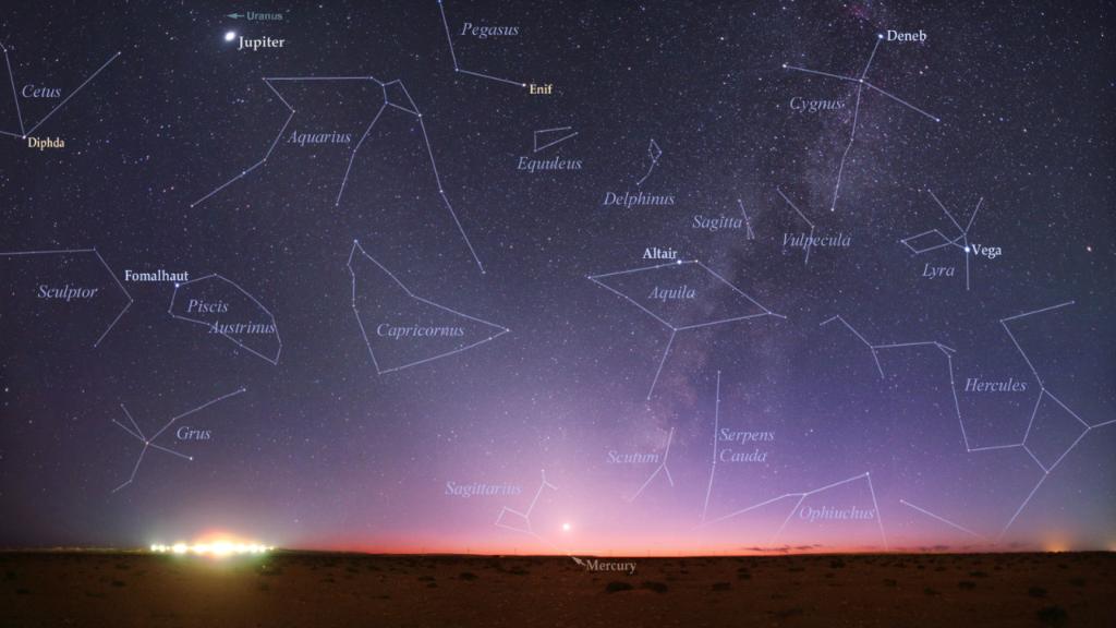 No, NASA hasn't changed the zodiac and, no, a 13th sign hasn't just been discovered. So don't worry, astrology gays