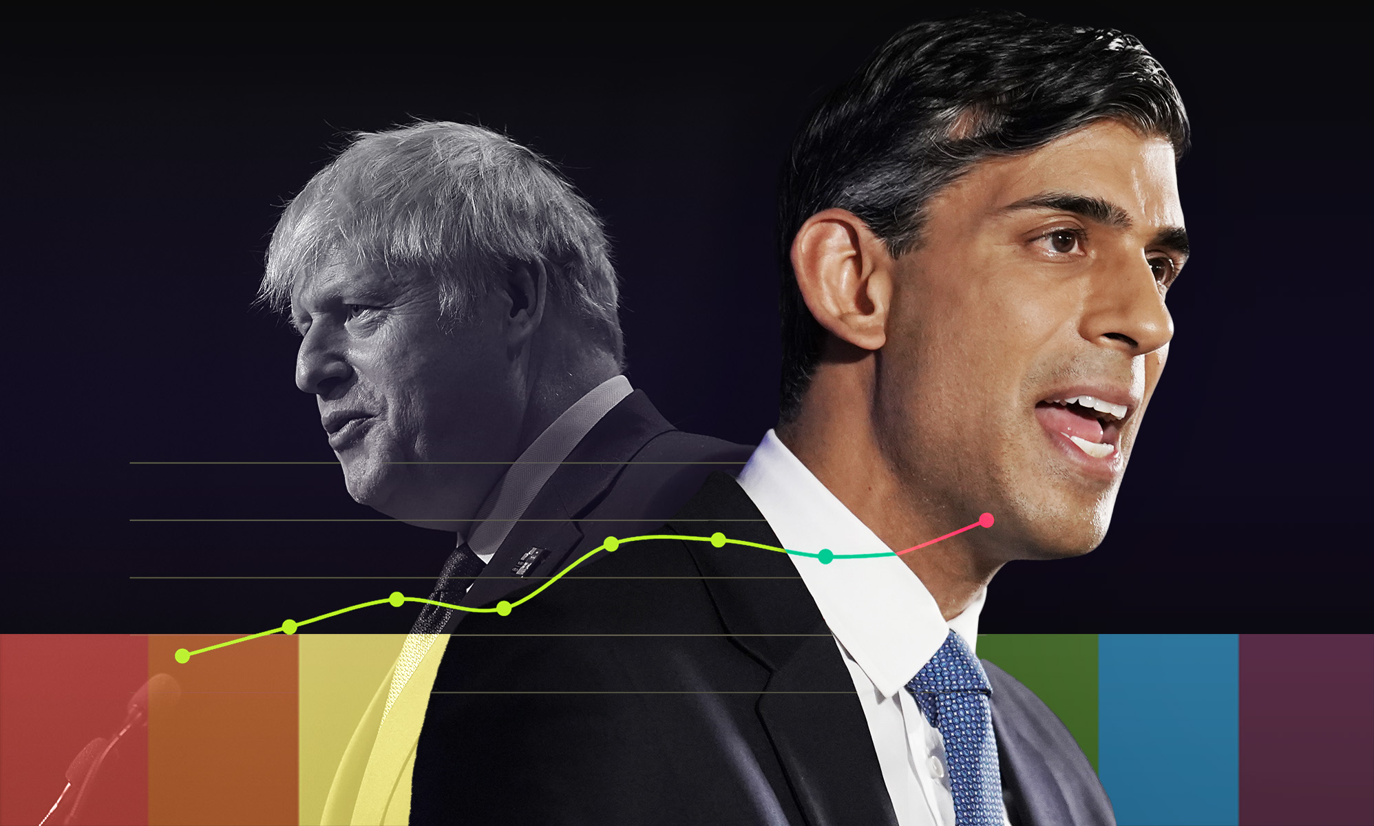 Boris Johnson and Rishi Sunak caused 'serious damage' to LGBTQ+ rights in UK, damning report finds