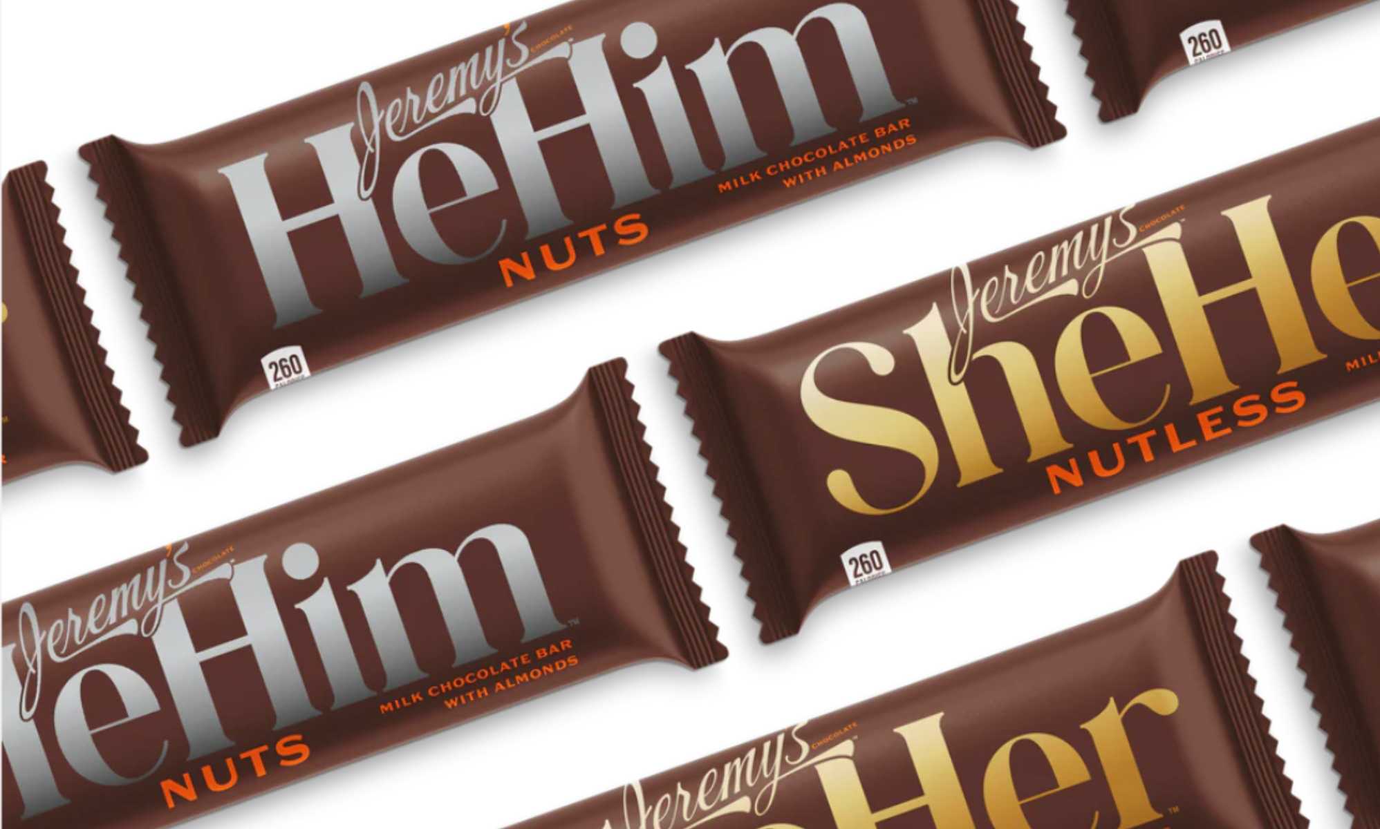 Gay professor suspended after giving out 'transphobic chocolate'