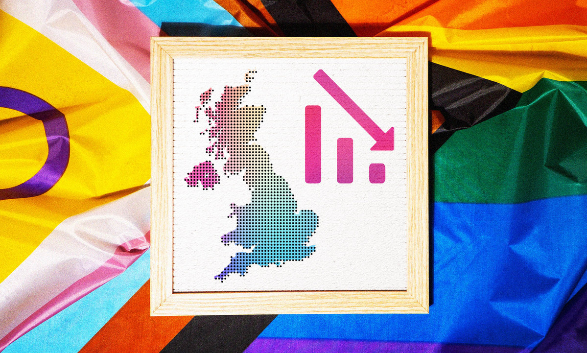 Every country in Europe was ranked for LGBTQ+ rights - and the UK has plummeted