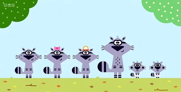 BBC responds to hysterical right-wing backlash over supposedly 'non-binary' animated racoon
